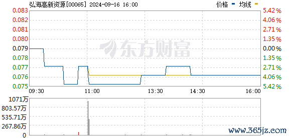 R图 00065_0