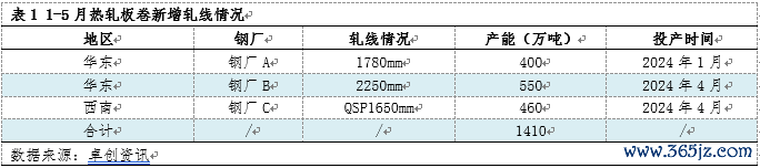 15d6794ec44446ceb54f400292abda85.png 15d6794ec44446ceb54f400292abda85.png