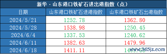 0d54131e6cb4479d8ee3da3047f7522e.png 0d54131e6cb4479d8ee3da3047f7522e.png
