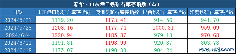 7d9b86749ae545f0ba51a35ab65659d2.png 7d9b86749ae545f0ba51a35ab65659d2.png